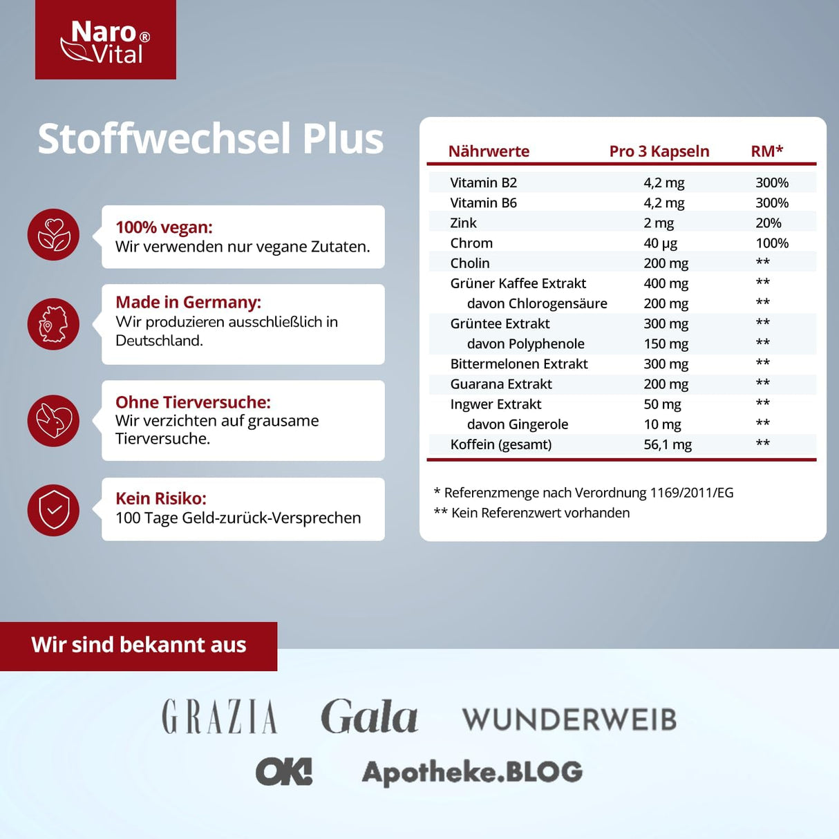 Metabolism Complex - Highly dosed with green tea, green coffee, bitter melon, guarana, choline and ginger - 90 vegan metabolism capsules - tablets diet support I NaroVital Metabolism Plus