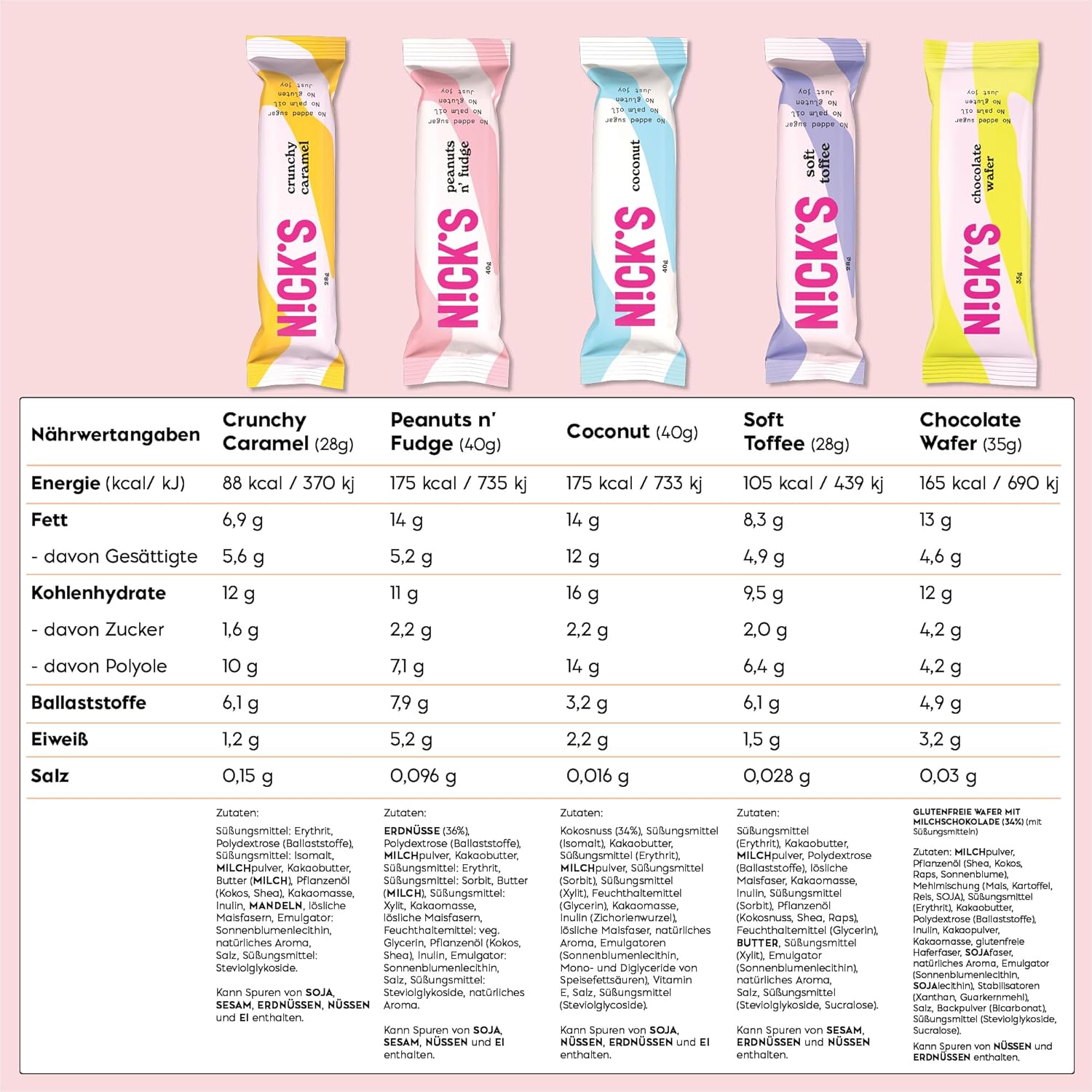 Nicks choklad keto bar favoriter blandas med chokladkakor utan tillsatt socker, glutenfri, lågkolhydrat godis (12 snacks barer)