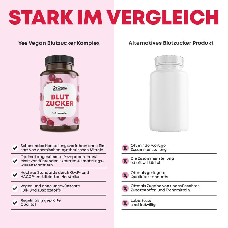 Complex de zahăr din sânge - 140 capsule de zahăr din sânge - micronutrienți personalizați în special potriviți pentru diabetici - cu extract de semințe de struguri OPC. Crom. Magneziu - vegan