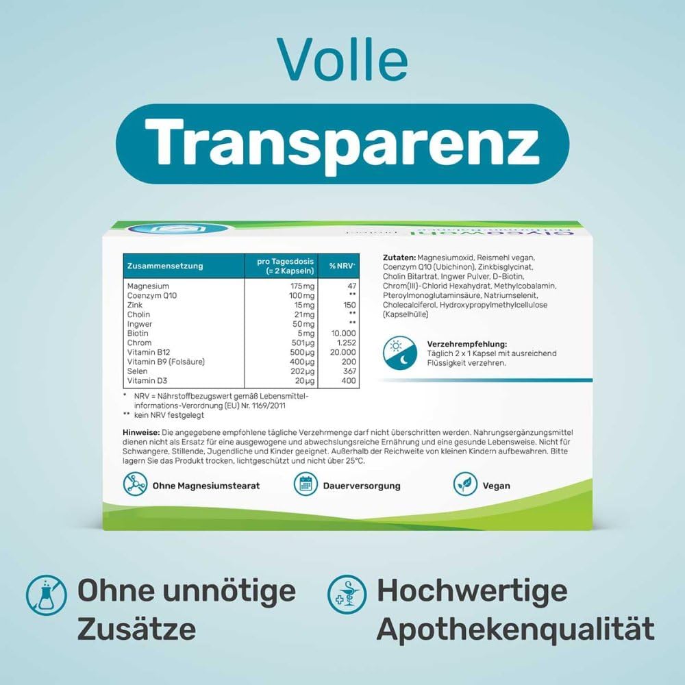 Glycowohl Metformin Balance Nährstoffverorg.kaps. 80 STK