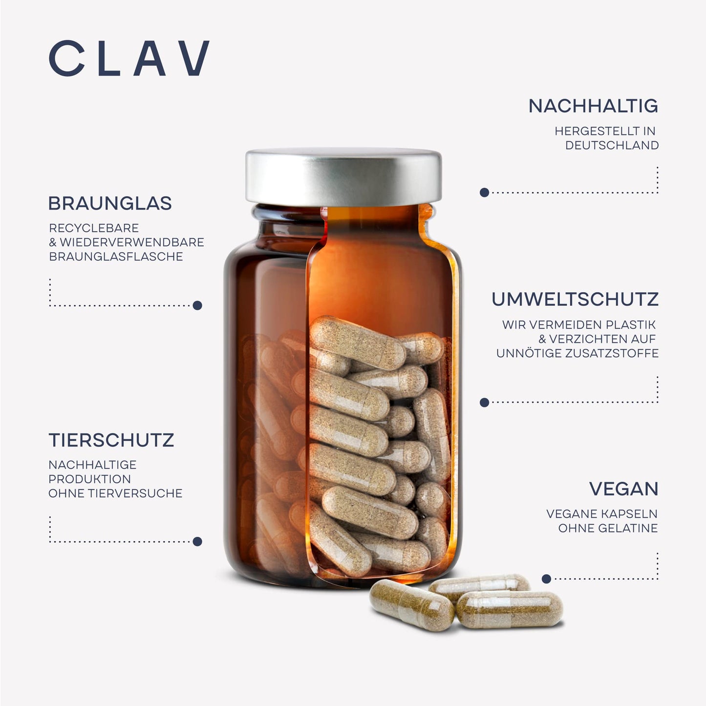 CLAV® N°9 SUGAR FIX - Cápsulas de canela con 400 mg de extracto de canela, 40 μg de cromo y 10 mg de zinc por dosis diaria más beta glucano, árbol de jambul y melón amargo - equilibrio de azúcar en sangre - 60 cápsulas - vegano