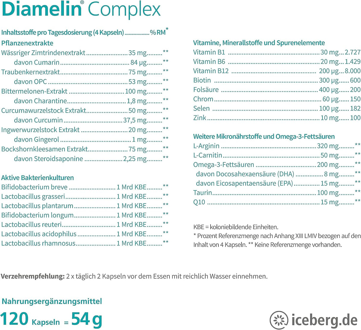 Diamelin Complex - dietary supplement for a normal blood sugar level with chromium also suitable for diabetics - 26 vitamins and micronutrients such as OPC, cinnamon, ginger, important intestinal bacteria